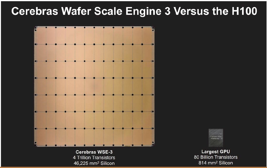Computing After Moore S Law Trends Audiotech